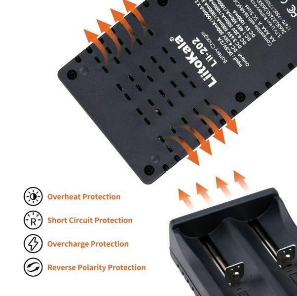 Інтелектуальний зарядний пристрій LiitoKala Lii-202 на 2 канали з USB Type-C Li06002 фото