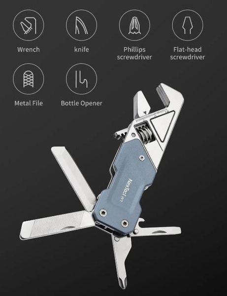 Багатофункціональний туристичний мультитул Nextool W1 з регульованим ключем 6 в 1 T09012 фото