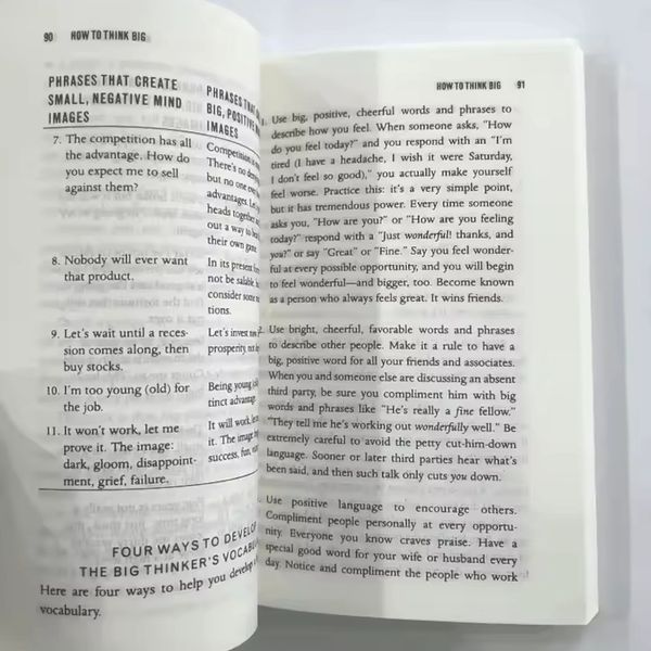 Книга The Magic of Thinking Big Дэвид Шварц руководство силы мышления BG1776 фото