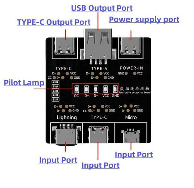 Універсальний тестер USB кабелів DT3 Micro Type-C Lightning N1650 фото