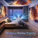 Портативний Смарт Проєктор Magcubic HY300 4K для Дому та Розваг N16115 фото 4