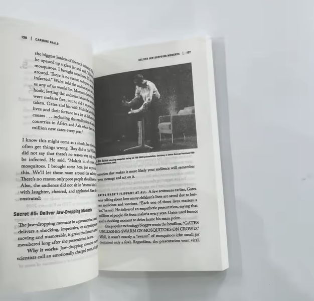 Книга по ораторскому мастерству Кармайна Галло Talk Like TED на английском языке BG1783 фото