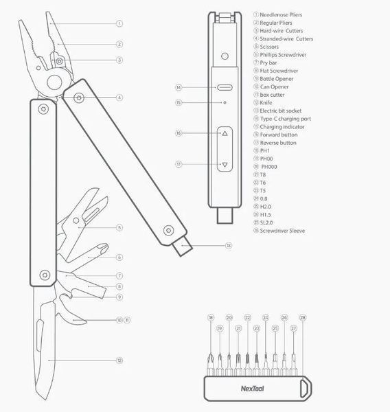 Багатофункціональний похідний мультитул NexTool Gemini Electric NE20213 з електровикруткою та набором біт T09009 фото