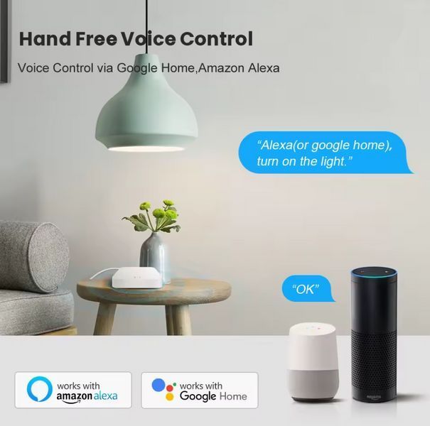 Універсальний розумний хаб з ZigBee Bluetooth WiFi Tuya SH21000 фото
