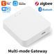 Універсальний розумний хаб з ZigBee Bluetooth WiFi Tuya SH21000 фото 2