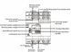 Трифазний автоматичний перемикач живлення GEYA G2R-63 63А N1676 фото 6