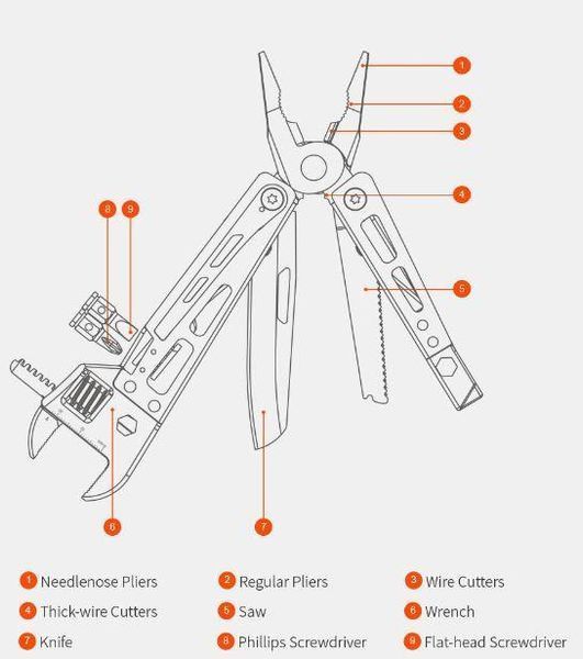 Багатофункціональний тактичний мультитул Nextool Wrench Knife з гайковим ключем T09005 фото