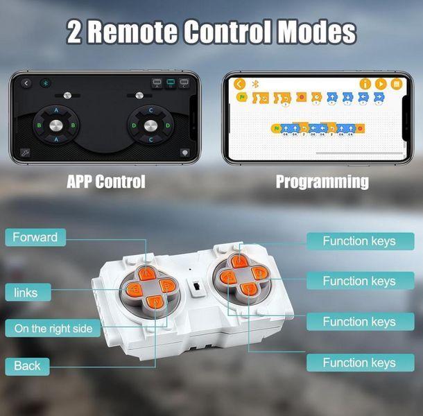Моторизованный радиоуправляемый экскаватор Mould King 15061 конструктор 1500 деталей TS19013 фото