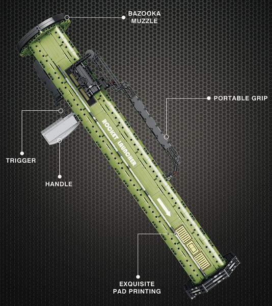 Конструктор Ракетная Установка Reobrix 77027 гранатомет AT-4 M136 Стреляющая Базука TS19016 фото