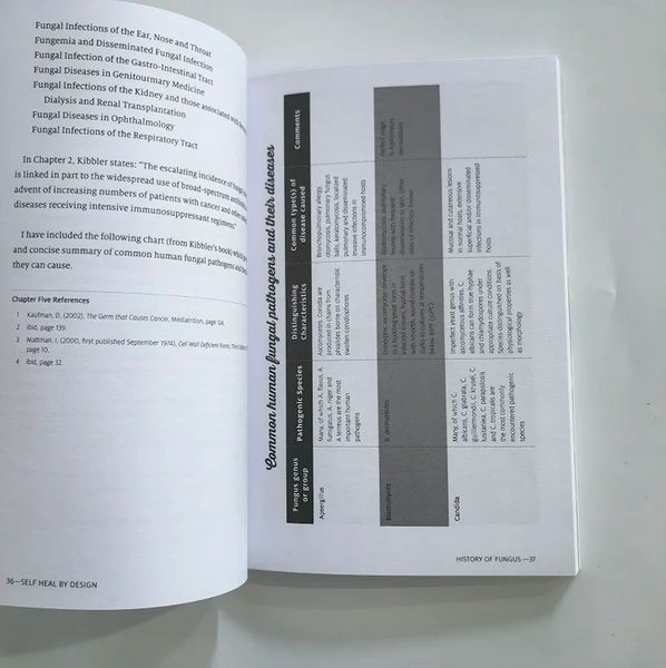 Self Heal By Design книга про мікробіом та здоров'я людини англійською BG17109 фото